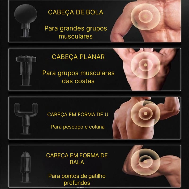 Massageador Elétrico Pistola Portátil Original